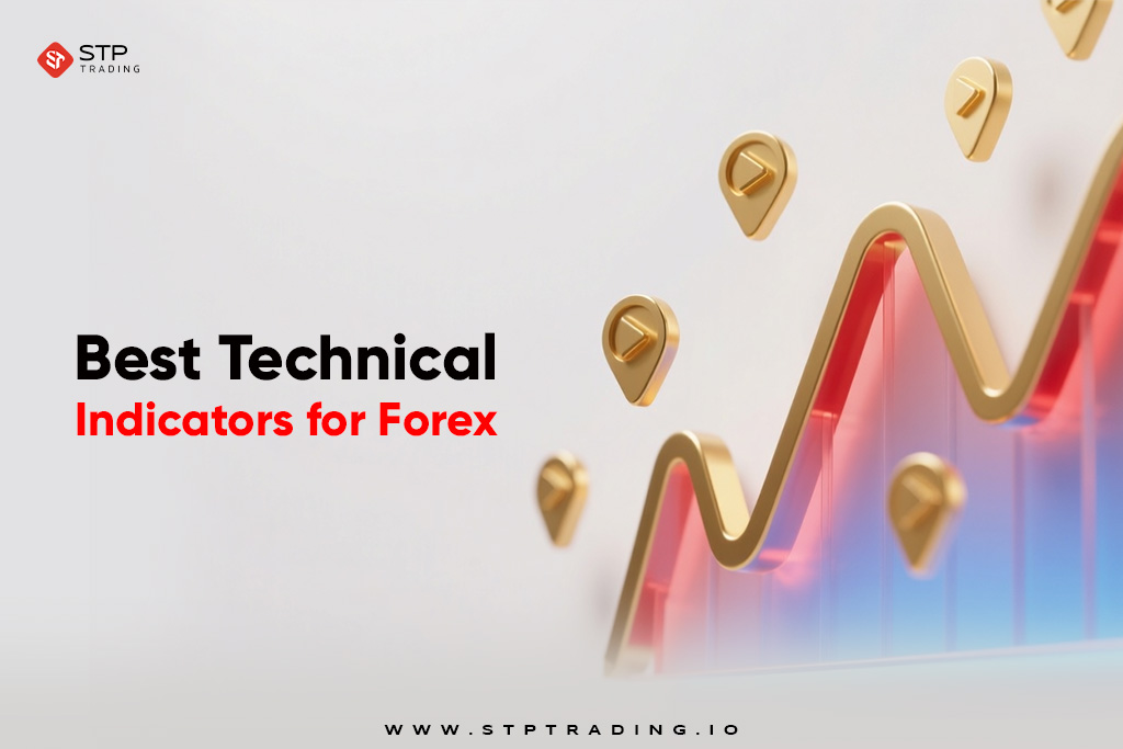 Best Technical Indicators for Forex