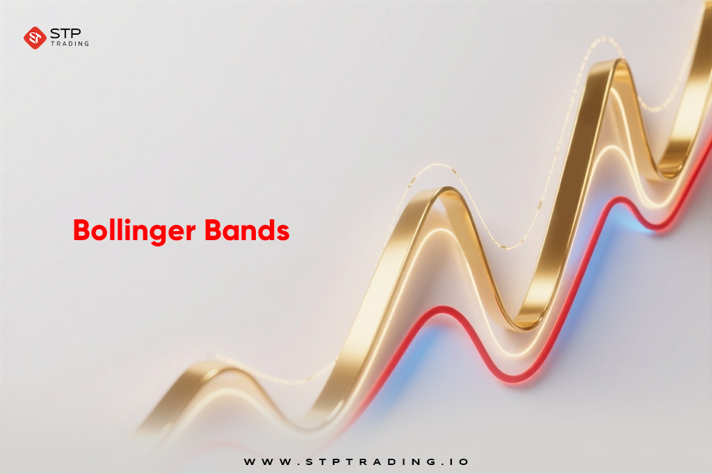 Bollinger Bands