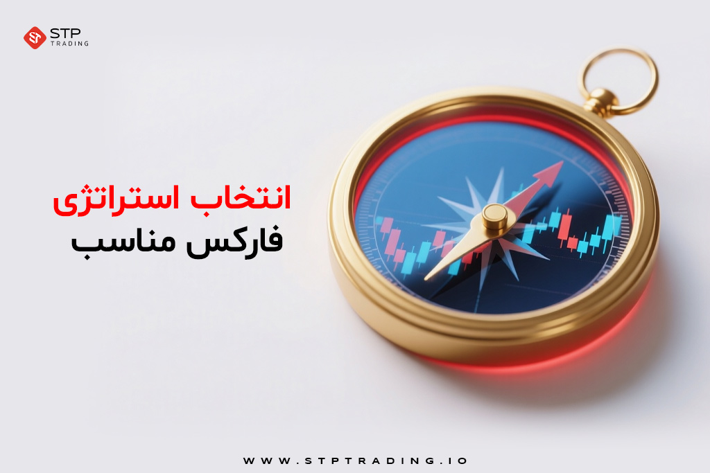 انتخاب استراتژی فارکس مناسب
