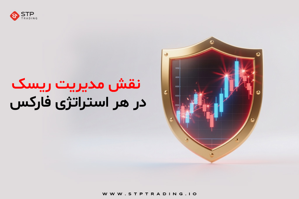 نقش مدیریت ریسک
