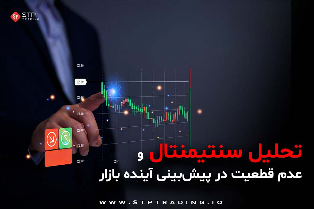 تحلیل سنتیمنت و عدم قطعیت در پیش‌بینی آینده بازار 