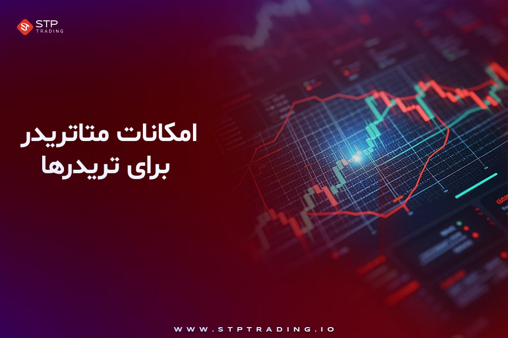 امکانات متاتریدر برای تریدرهای بازار فارکس