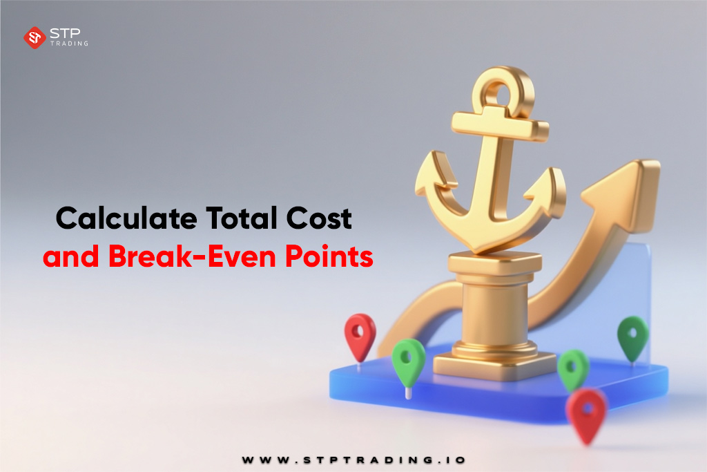 Calculate Total Cost and Break-Even Points