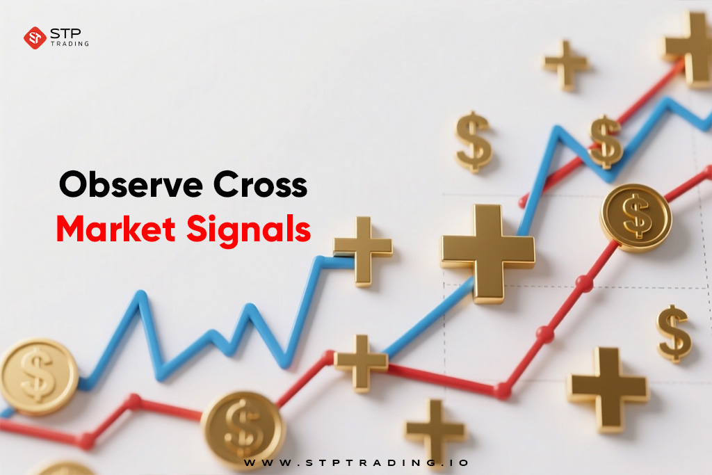 Observe Cross-Market Signals