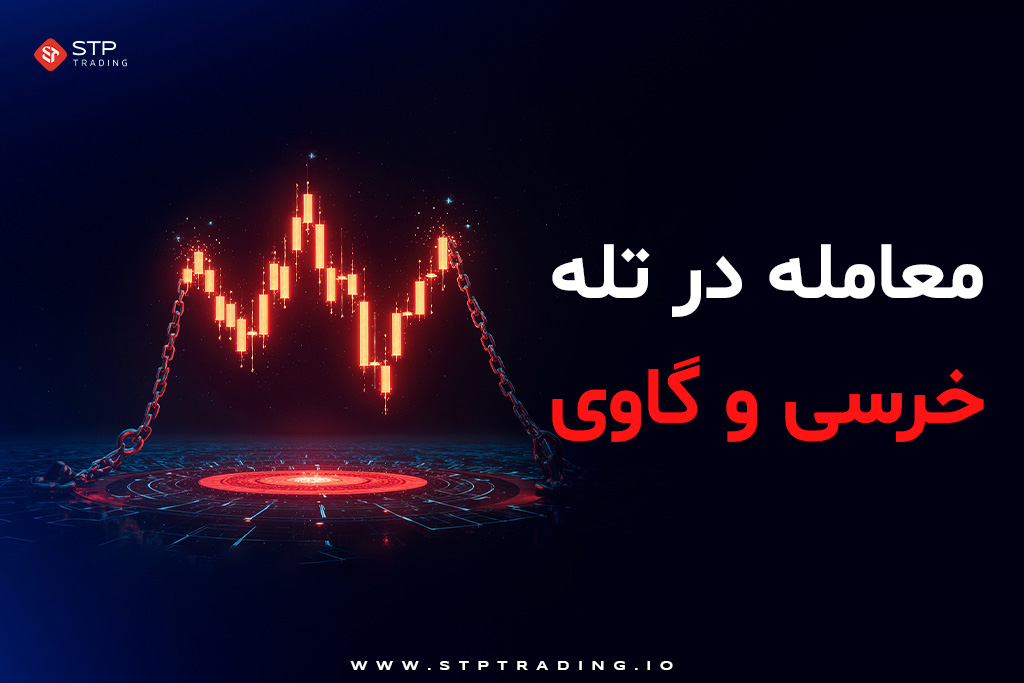 نحوه معامله در تله خرسی و گاوی فارکس
