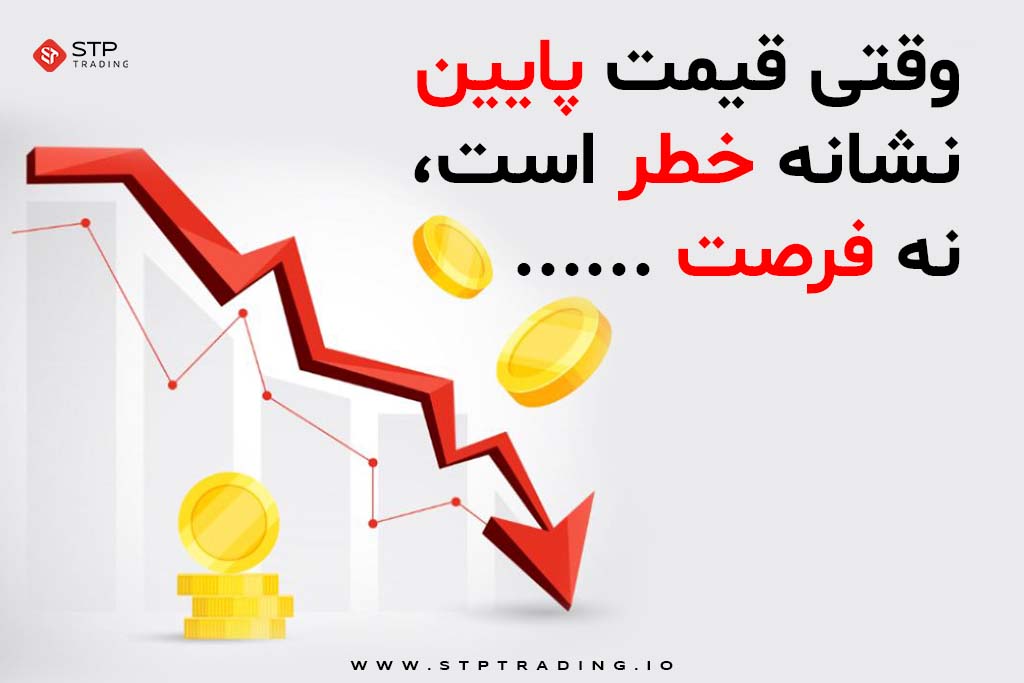 تله ارزش