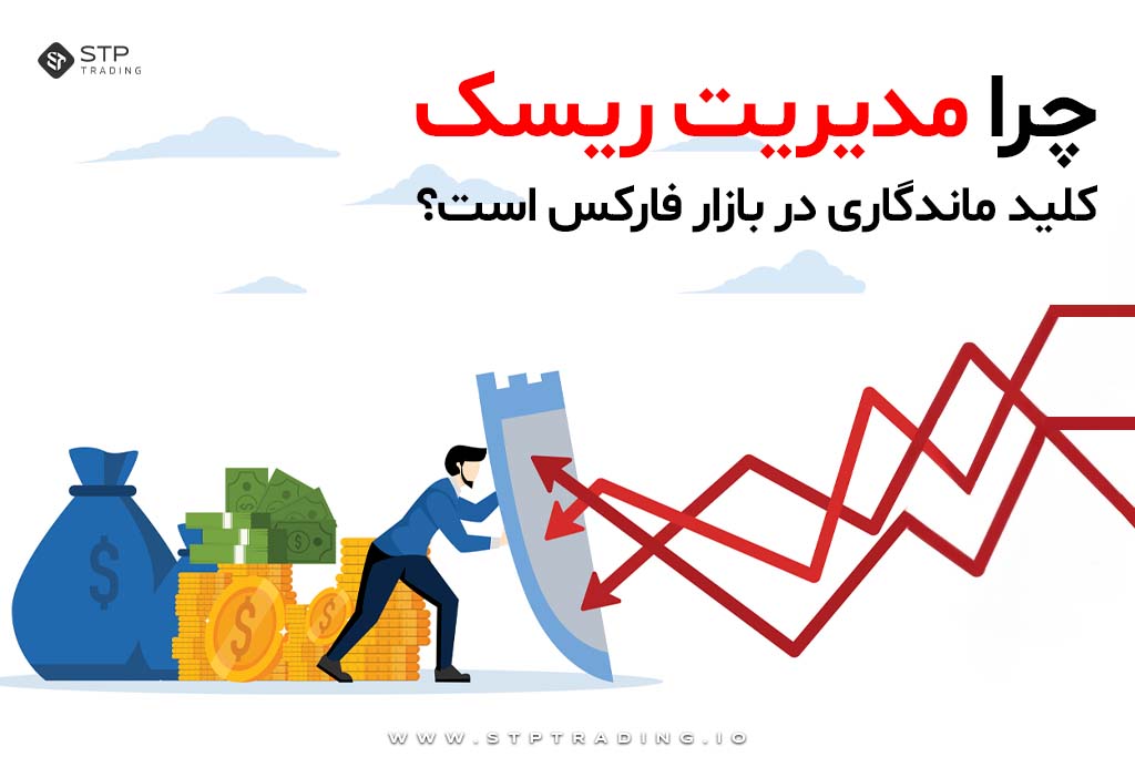 مدیریت ریسک چیست