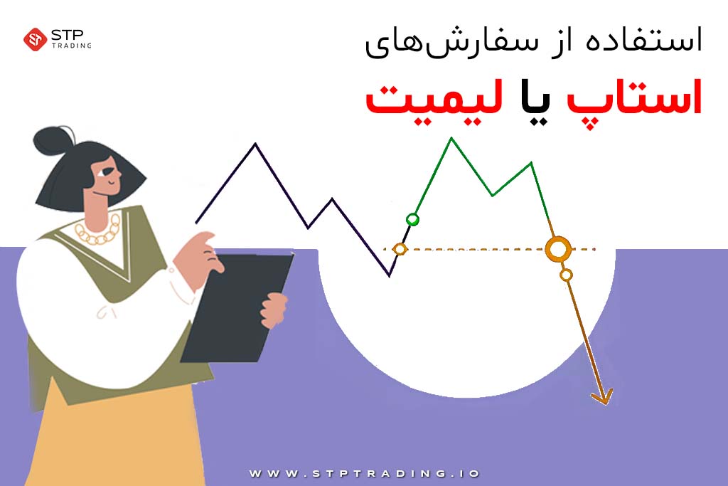 استفاده از سفارش‌های استاپ یا لیمیت