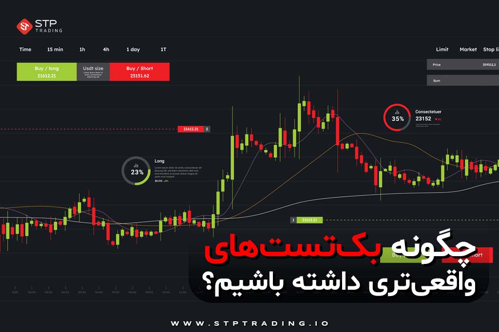 چگونه بک‌تست‌های واقعی‌تری داشته باشیم؟