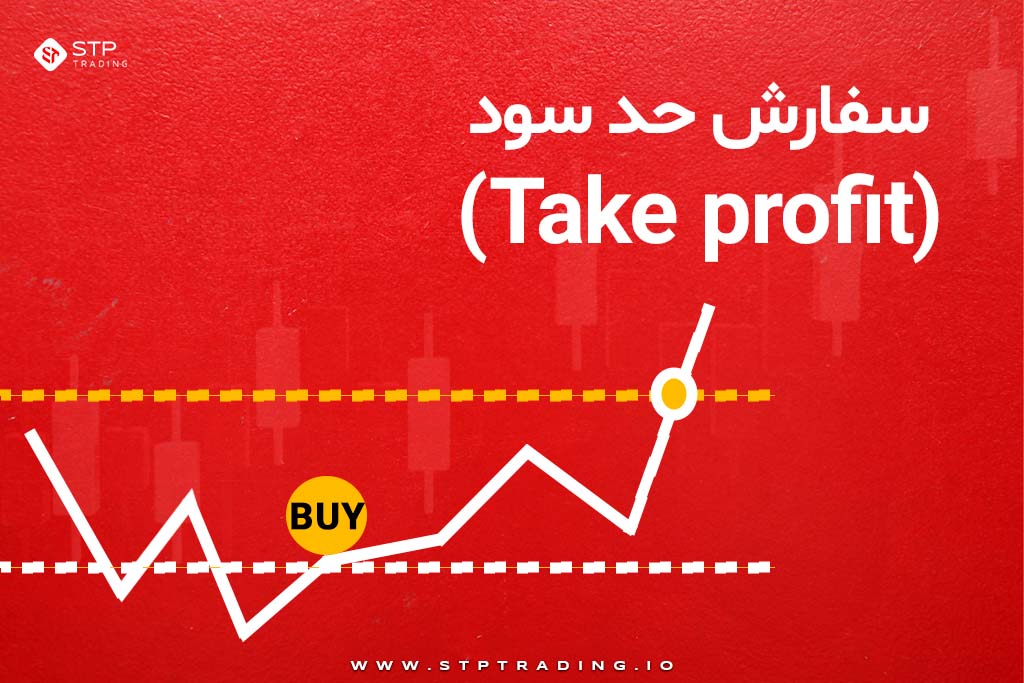 سفارش حد سود (Take profit)