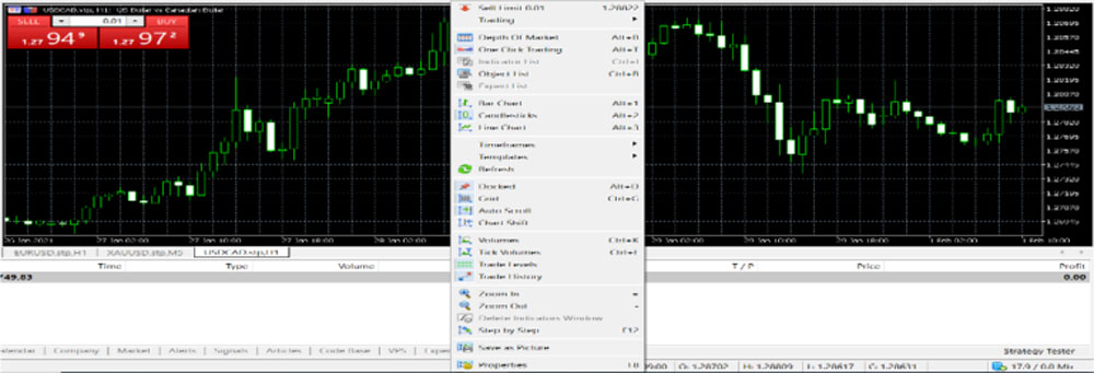 نوار ابزار متاتریدر5 (Toolbars)