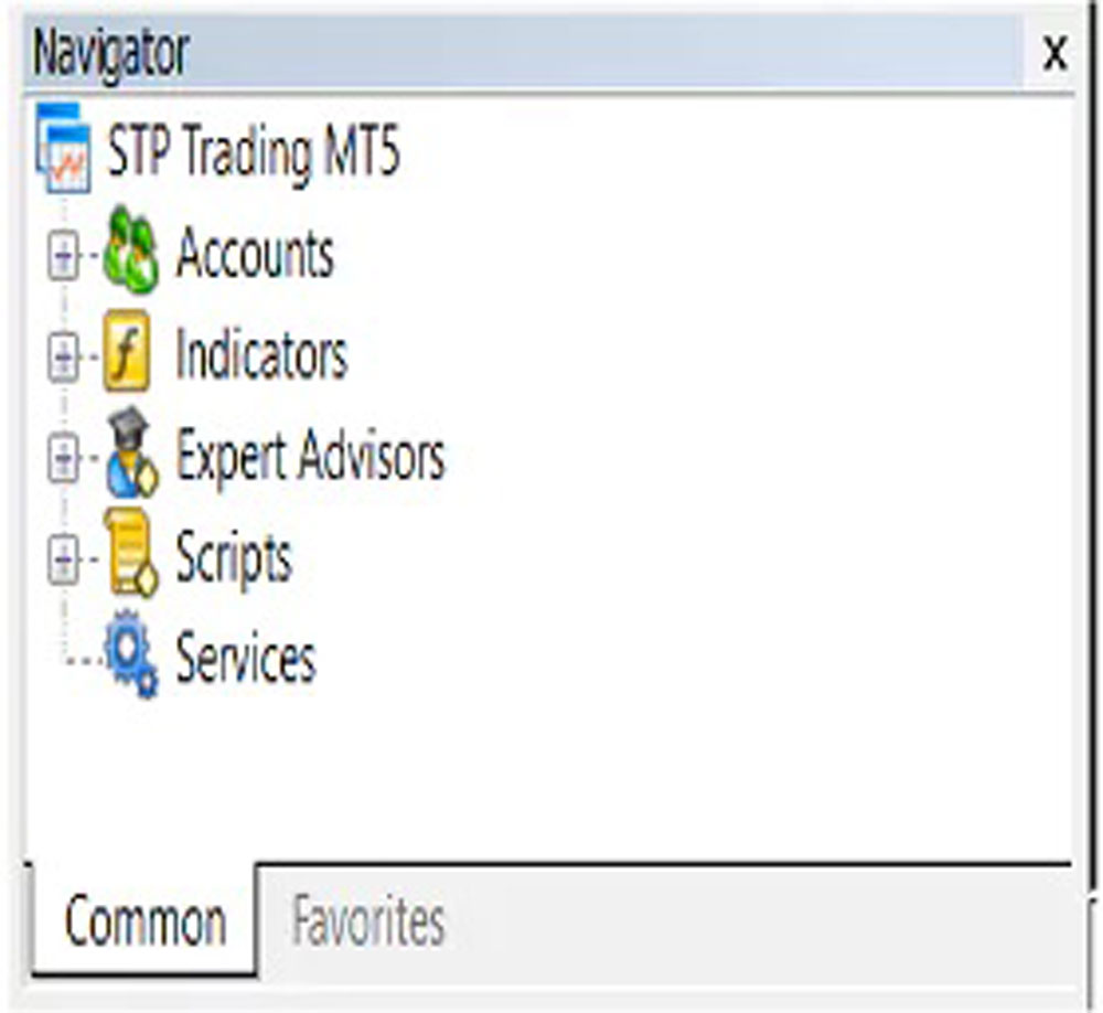 هدایتگر متاتریدر5 (Navigator)