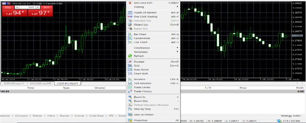 چگونه با یک کلیک در Metatrader5 معامله انجام دهیم؟