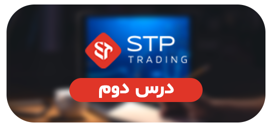STP forex tutorials