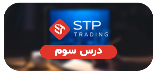 STP forex tutorials
