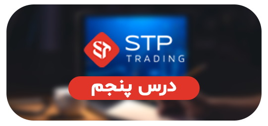 STP forex tutorials