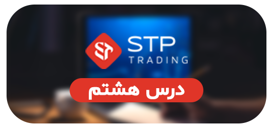 STP forex tutorials