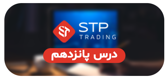 STP forex tutorials