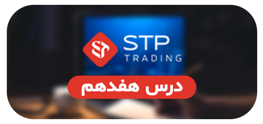 STP forex tutorials