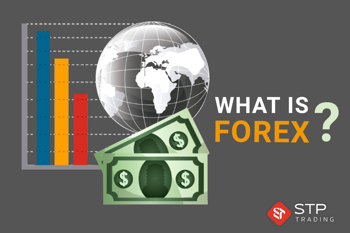 What is forex?
