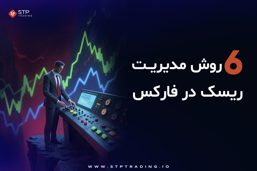 6 روش‌ مدیریت ریسک در فارکس