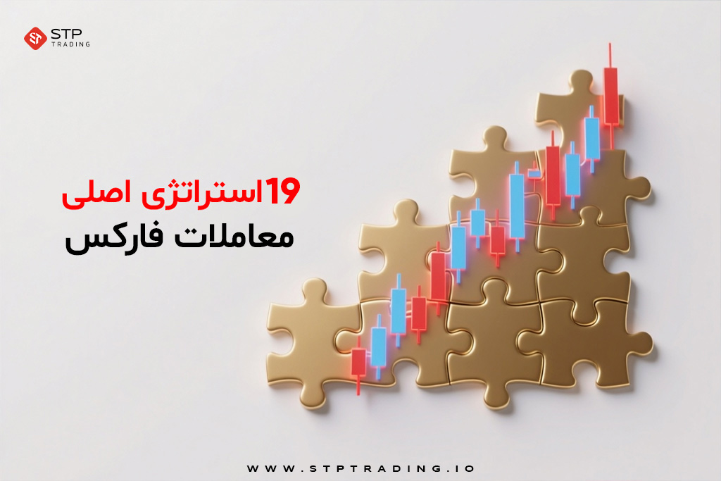 19 استراتژی‌ اصلی معاملات فارکس