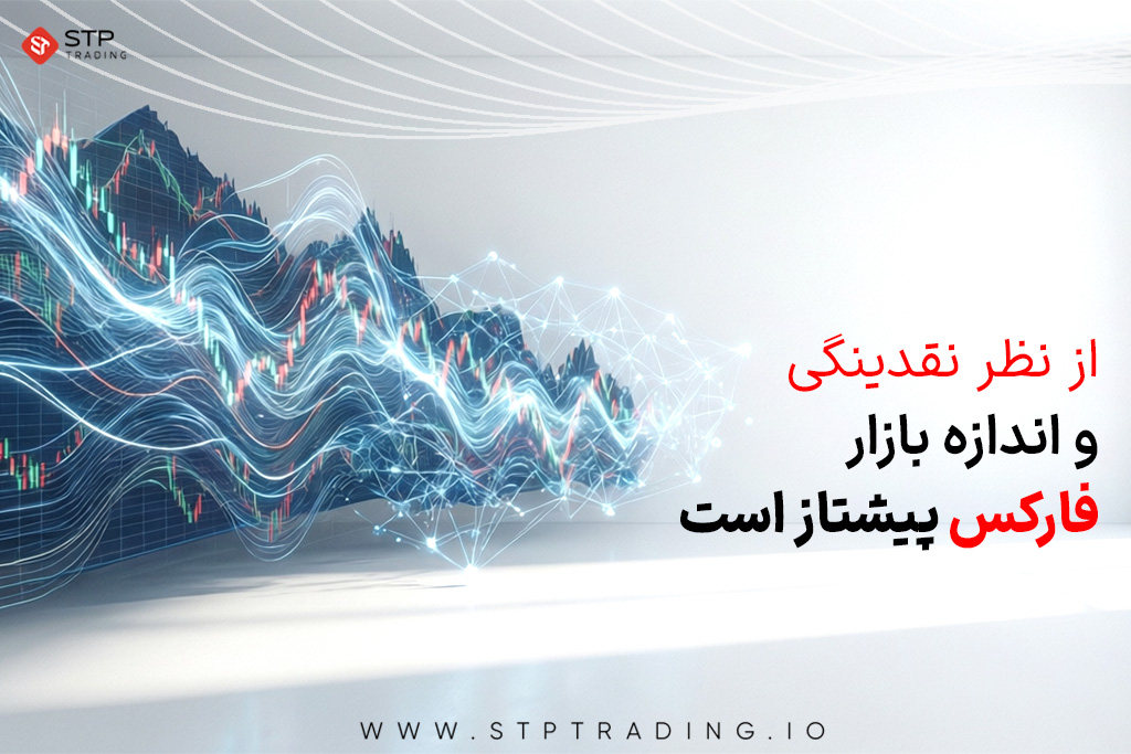 نقدینگی و اندازه بازار