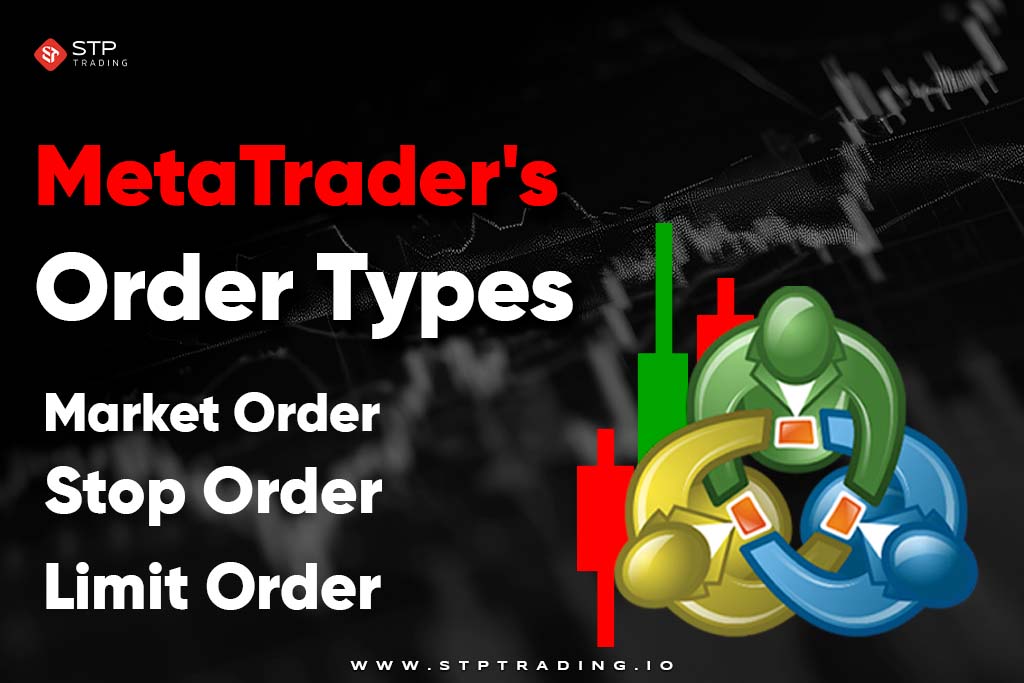 MetaTrader's Order Types