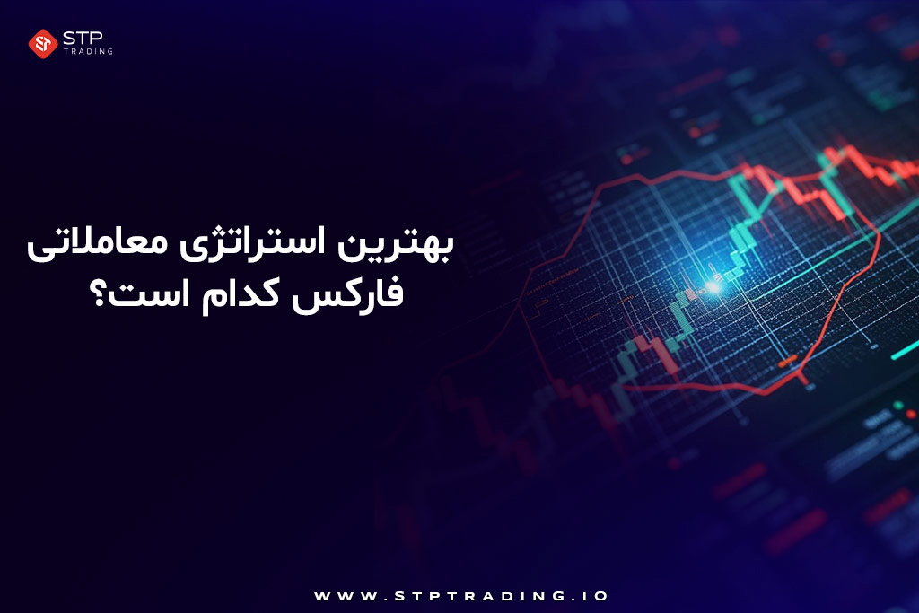 بهترین استراتژی معاملاتی فارکس
