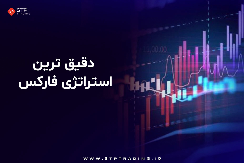 دقیق ترین استراتژی فارکس