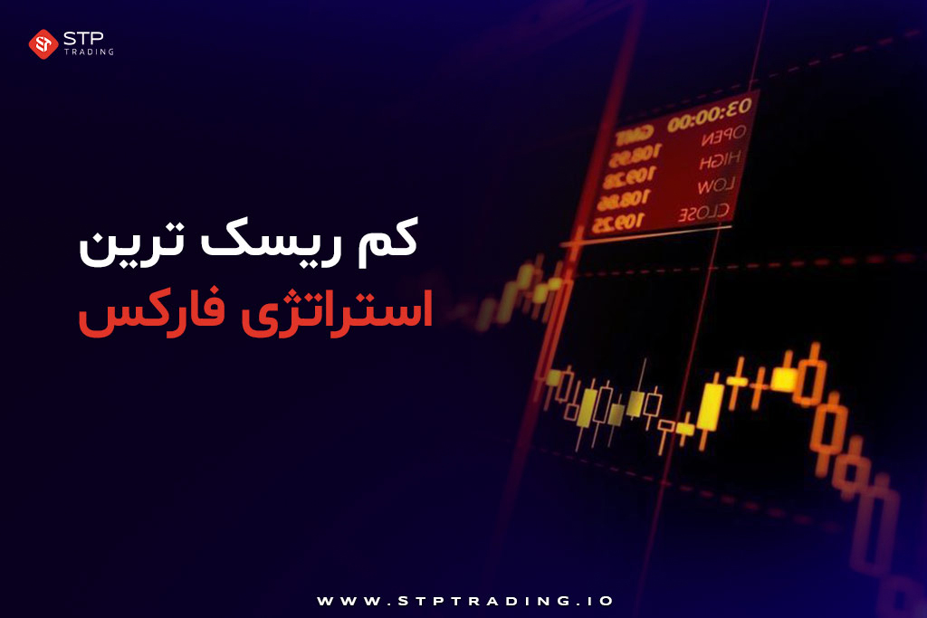 کم ریسک ترین استراتژی فارکس