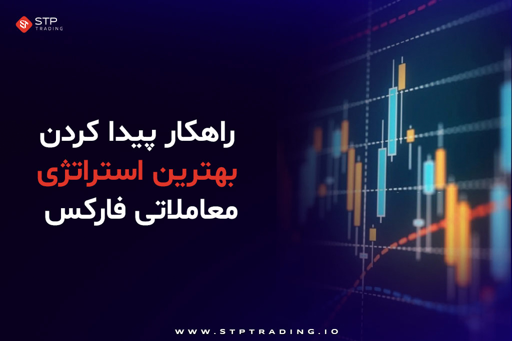 راهکار پیدا کردن بهترین استراتژی معاملاتی فارکس
