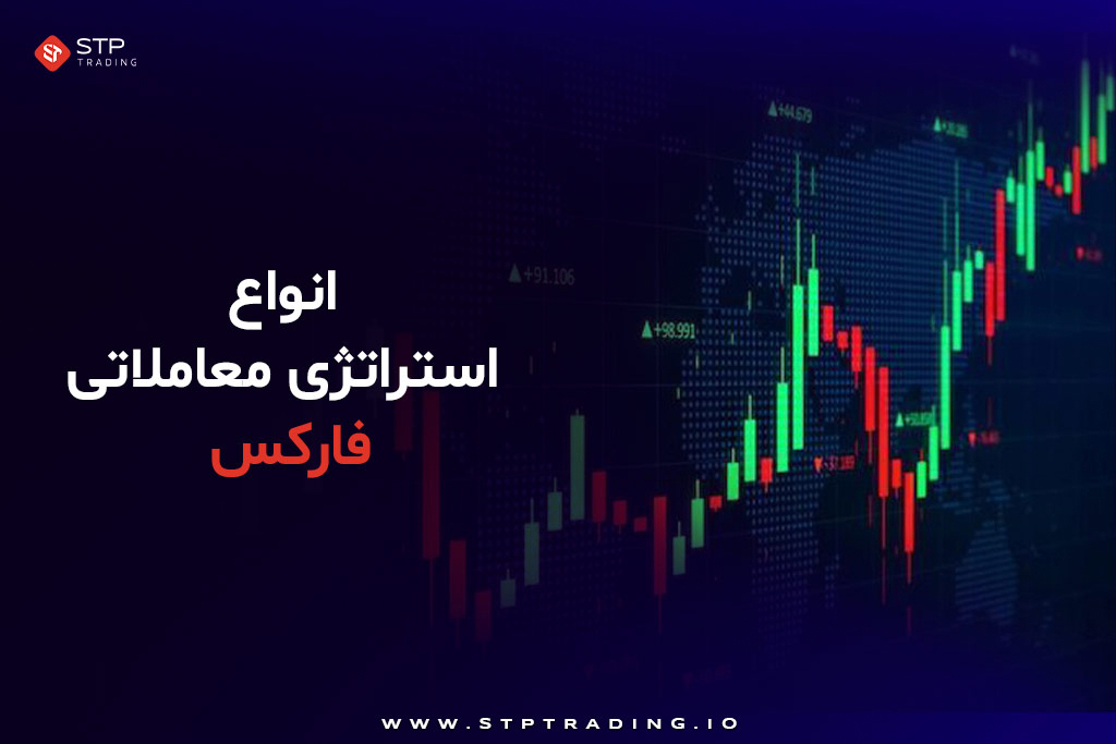 انواع استراتژی‌ معاملاتی فارکس