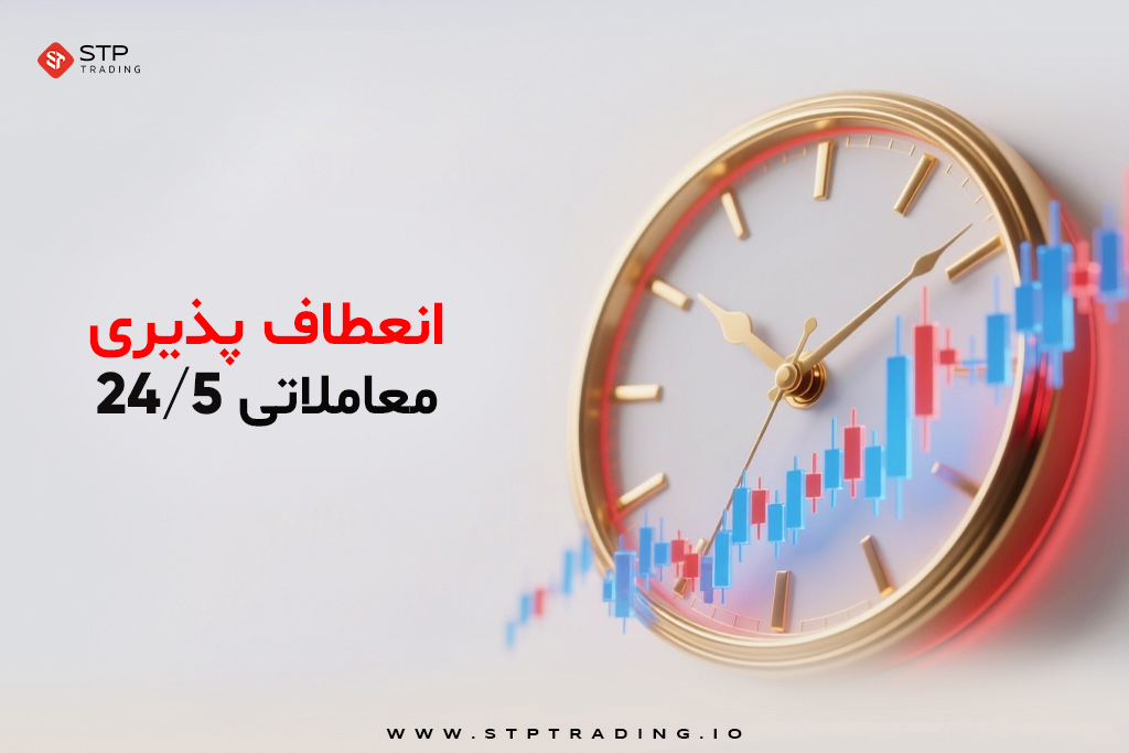 انعطاف‌پذیری معاملاتی