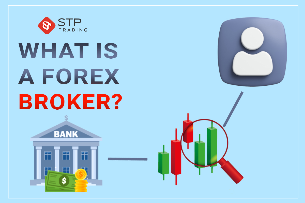 What is a Forex broker?
