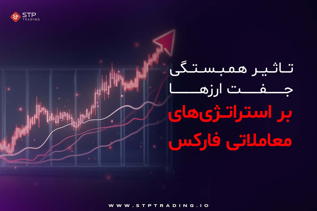 تاثیر همبستگی جفت ارزها بر استراتژی‌های معاملاتی فارکس