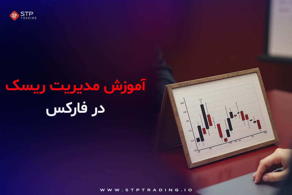 آموزش مدیریت ریسک در فارکس