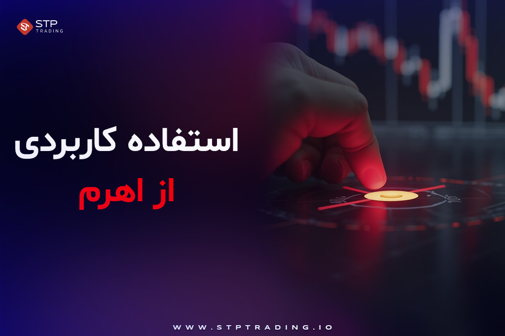 استفاده کاربردی از اهرم