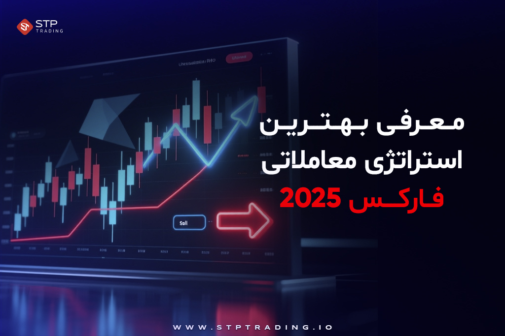 معرفی بهترین استراتژی معاملاتی‌ فارکس 2025