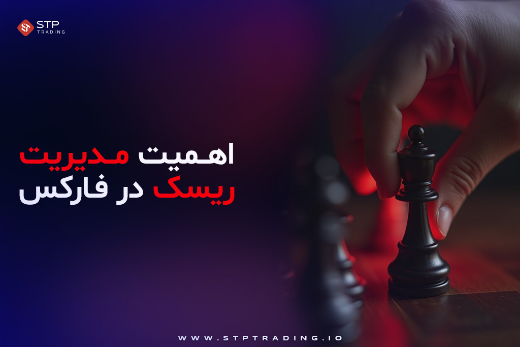 اهمیت مدیریت ریسک در فارکس