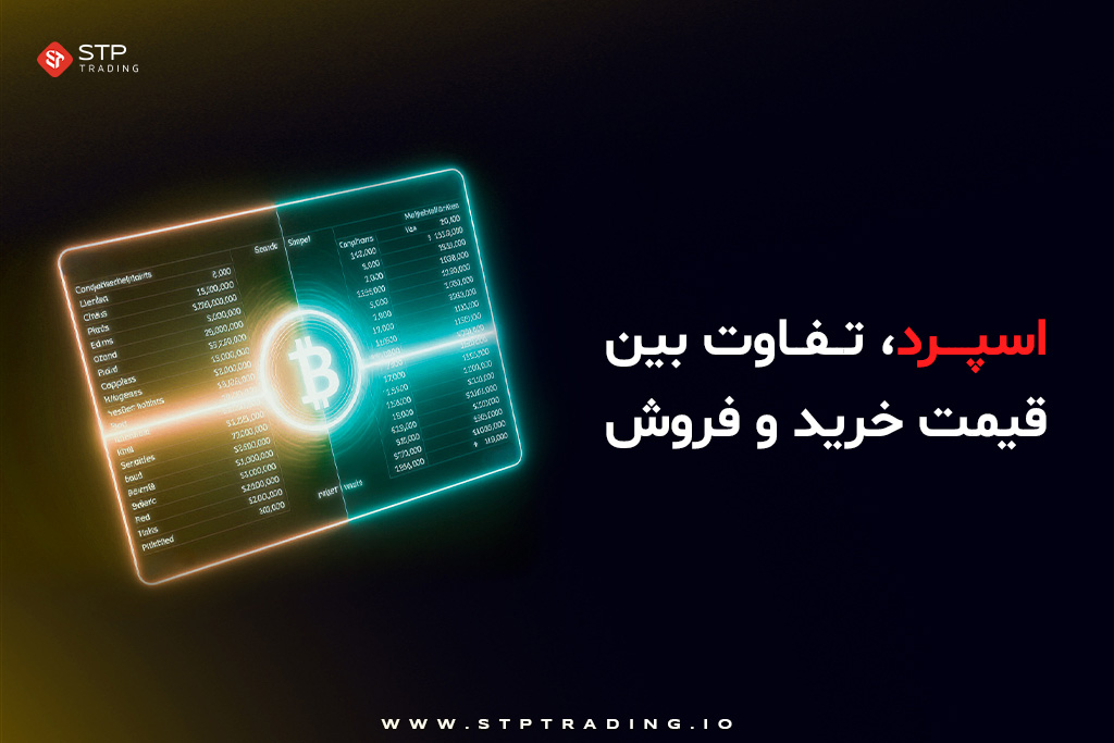 اسپرد، تفاوت بین قیمت خرید و فروش