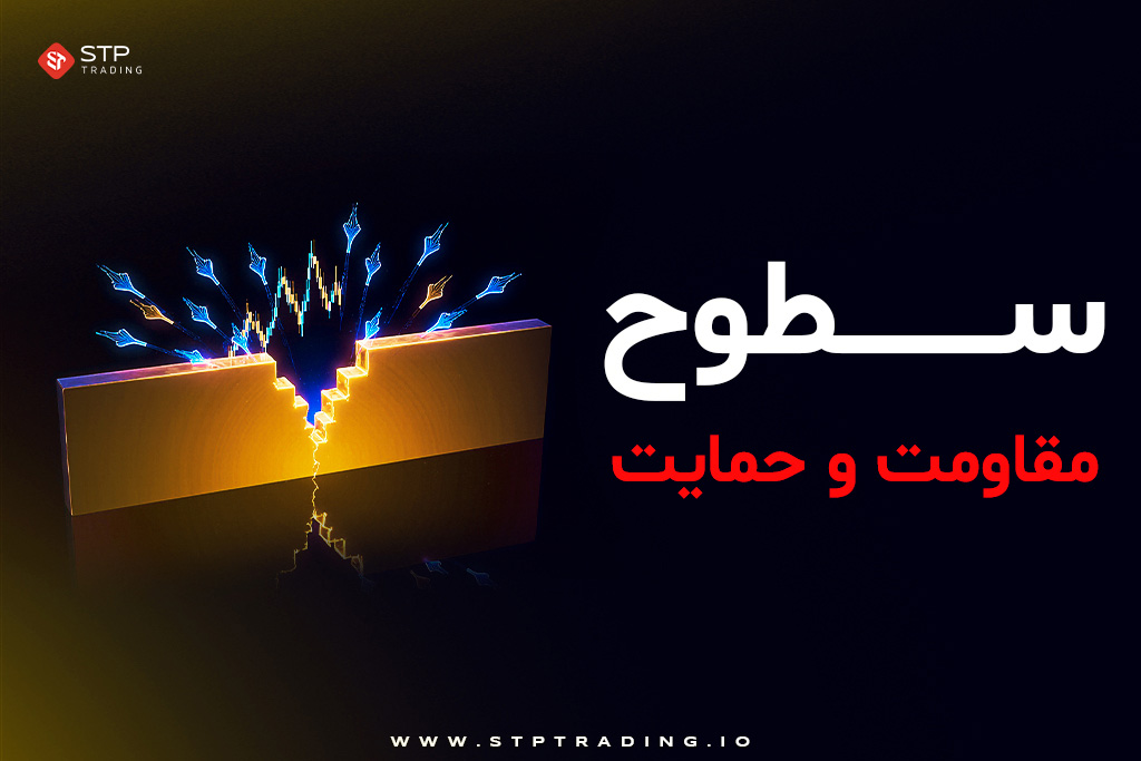 سطوح مقاومت و حمایت
