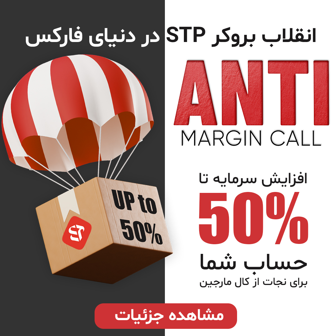 STP Anti Margin-Call