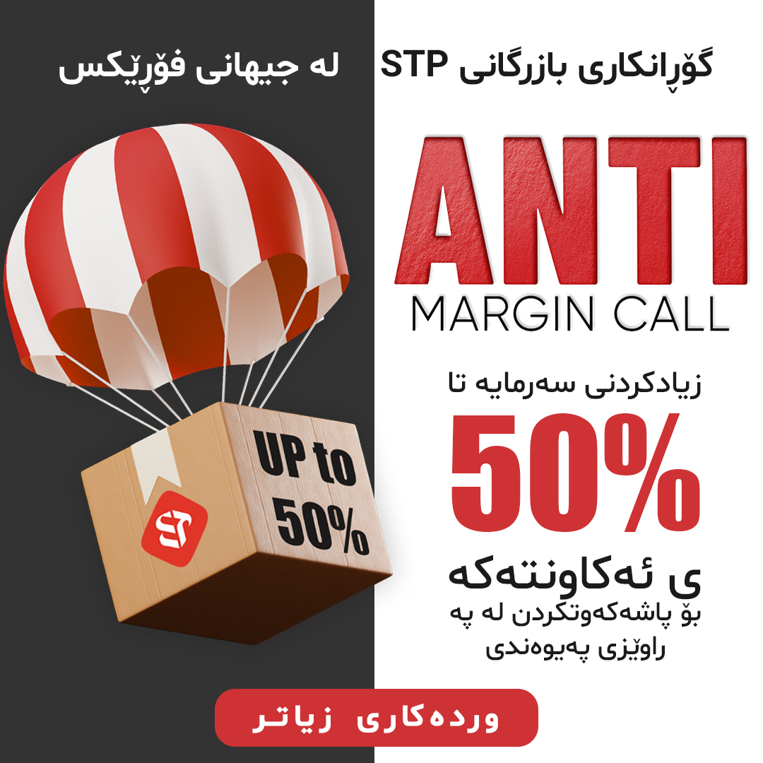 STP Anti Margin-Call