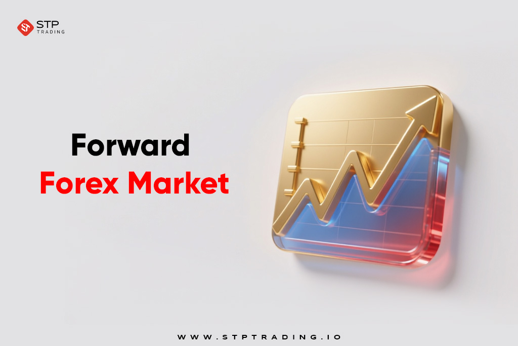 Forward Forex Market