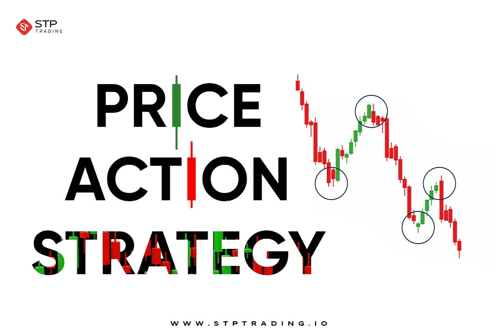 price action strategy