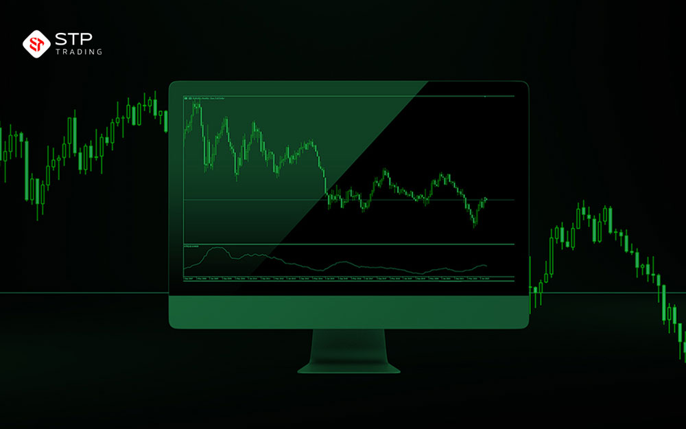 What is Daily Trading strategy?