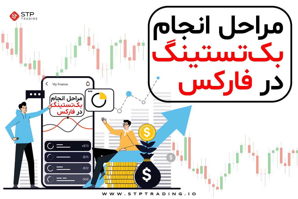 مراحل انجام بک‌تستینگ در فارکس