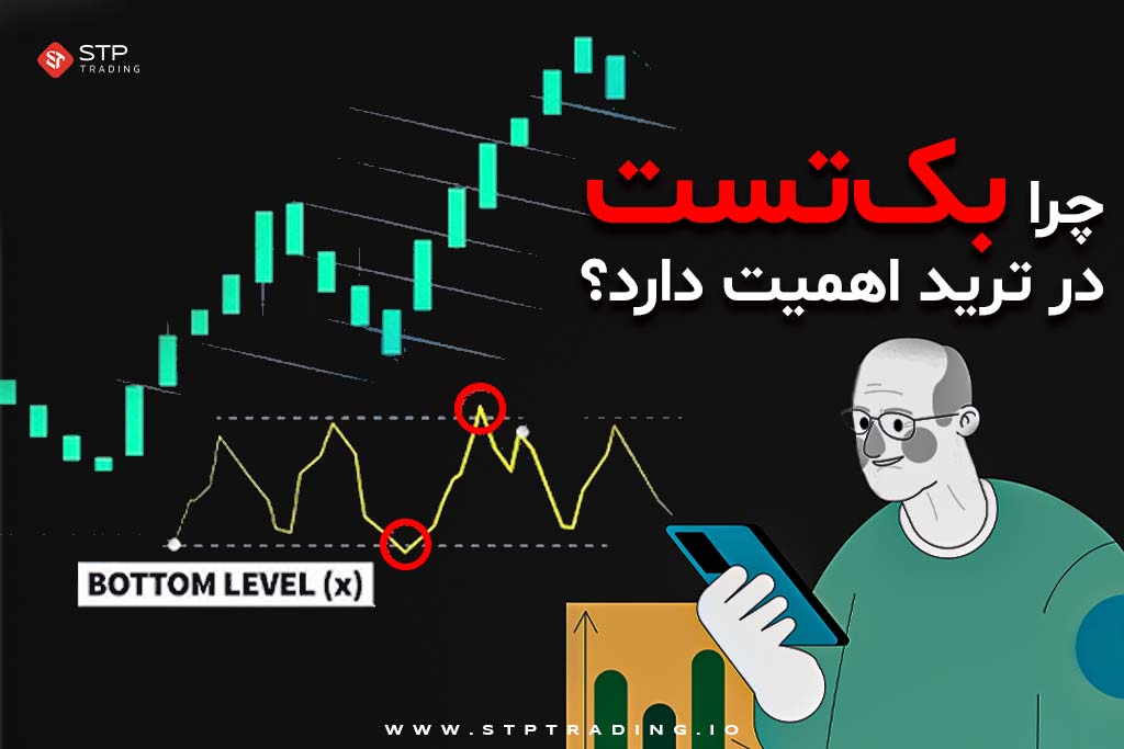 چرا بک‌تست در ترید اهمیت دارد؟
