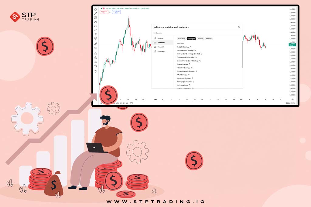 مراحل انجام بک‌تستینگ در تریدینگ ویو (Trading View)